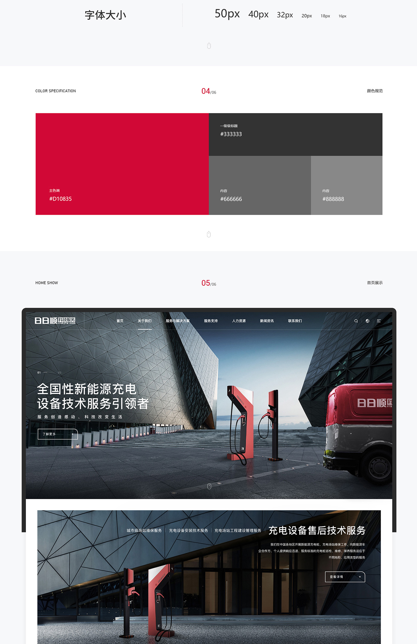 日日順科技服務(wù)項(xiàng)目圖片