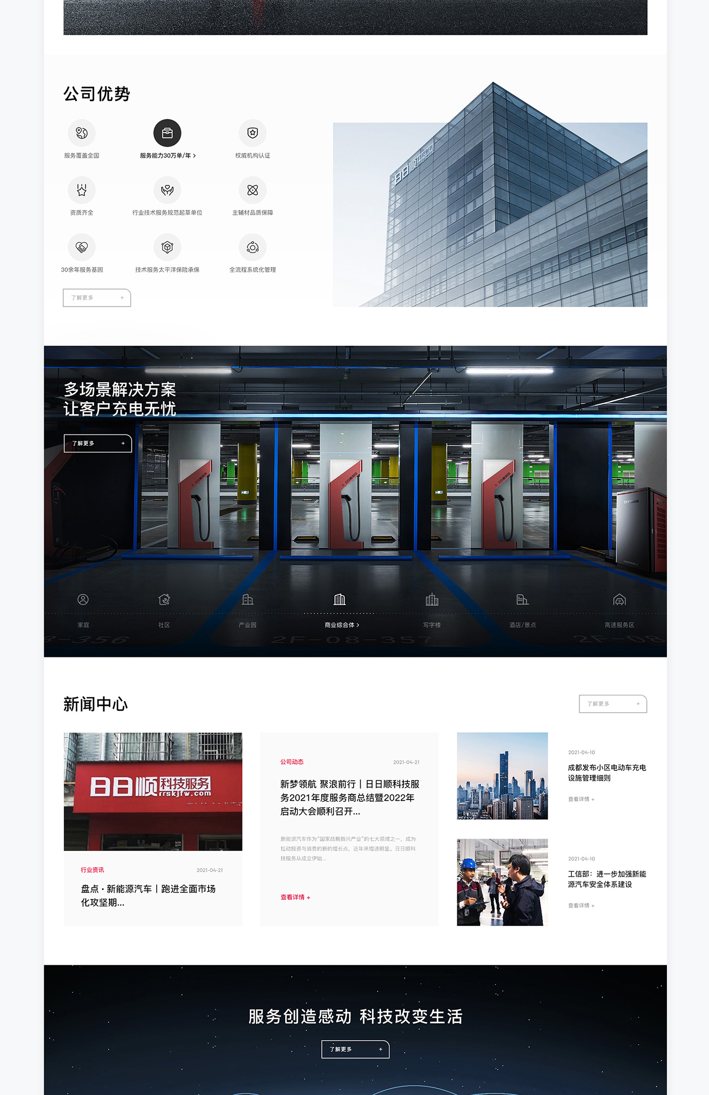 日日順科技服務(wù)項(xiàng)目圖片