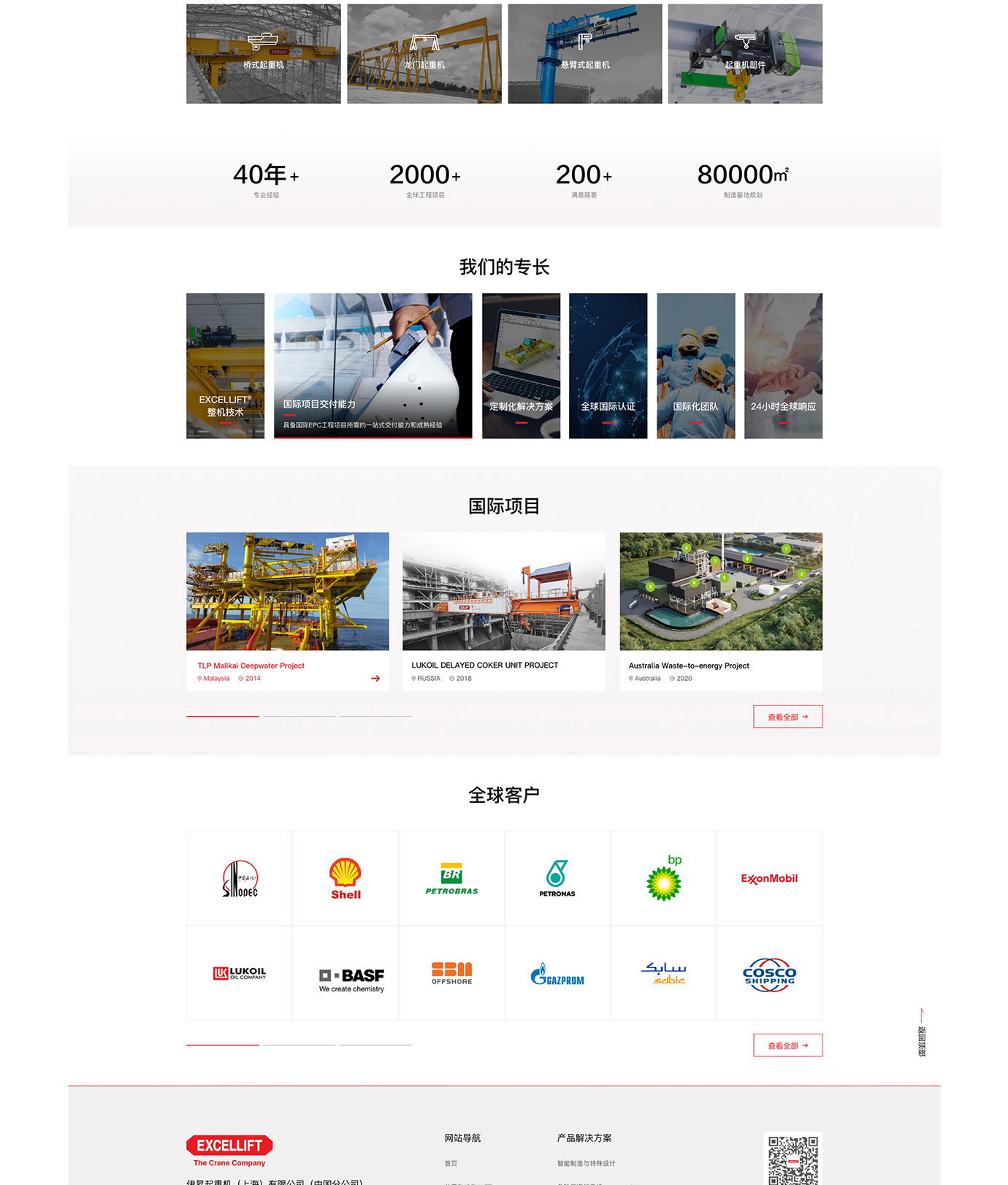 伊?xí)N起重機項目圖片