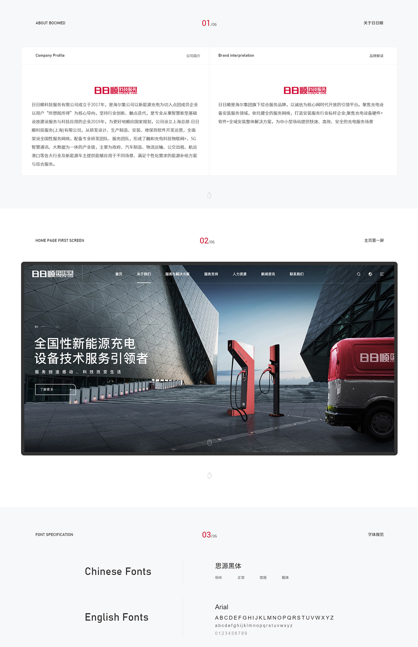 日日順科技服務(wù)項(xiàng)目圖片